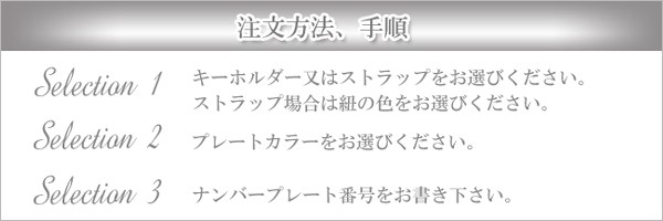 ナンバープレートキーホルダーorストラップ注文方法