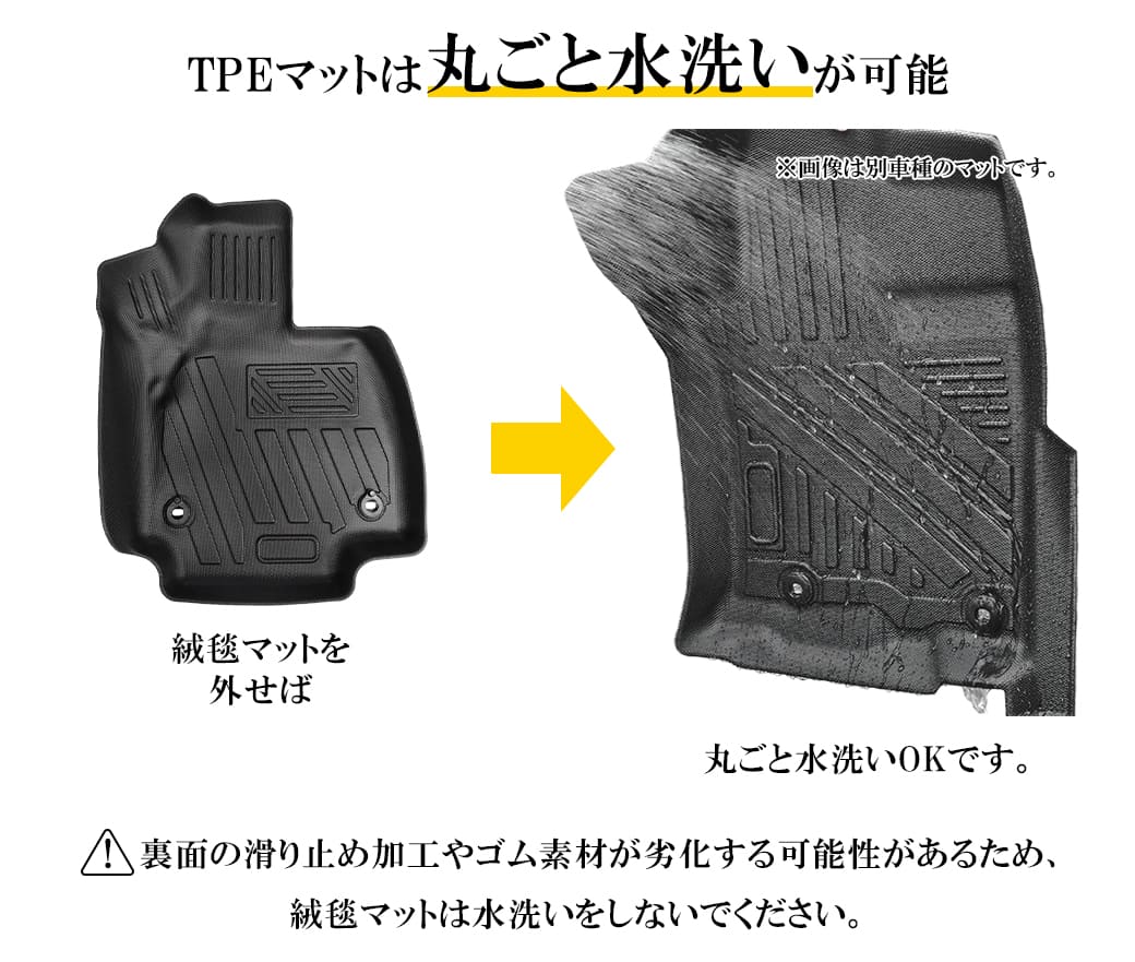 プレミアム 二層フロアマット ハリアー 80系 RAV4 50系 運転席 助手席