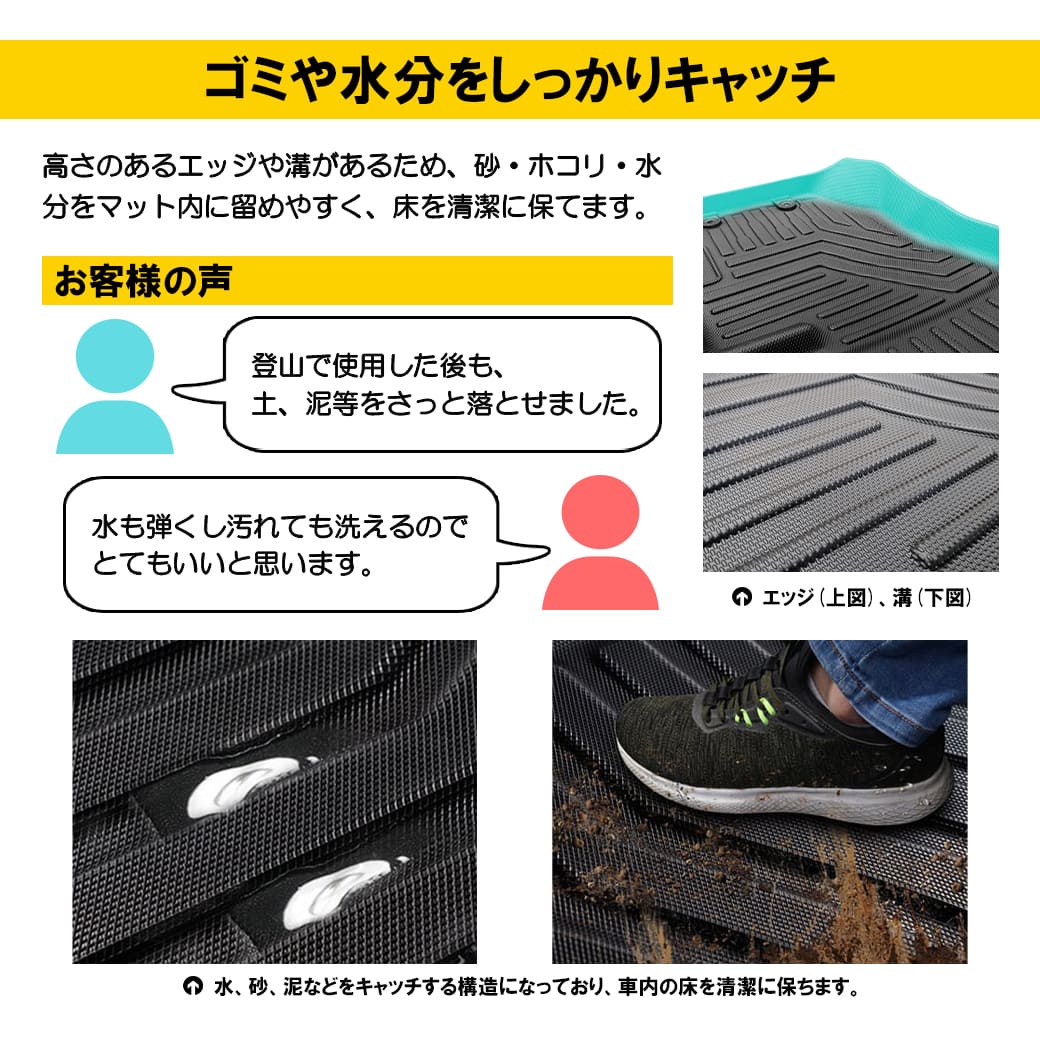 セット商品]日産セレナ3Dフロアマット＋ラゲッジマットC27前期