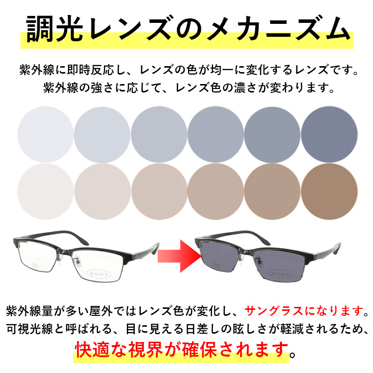遠近両用 中近両用 老眼鏡 調光レンズ メンズ おしゃれ 男性