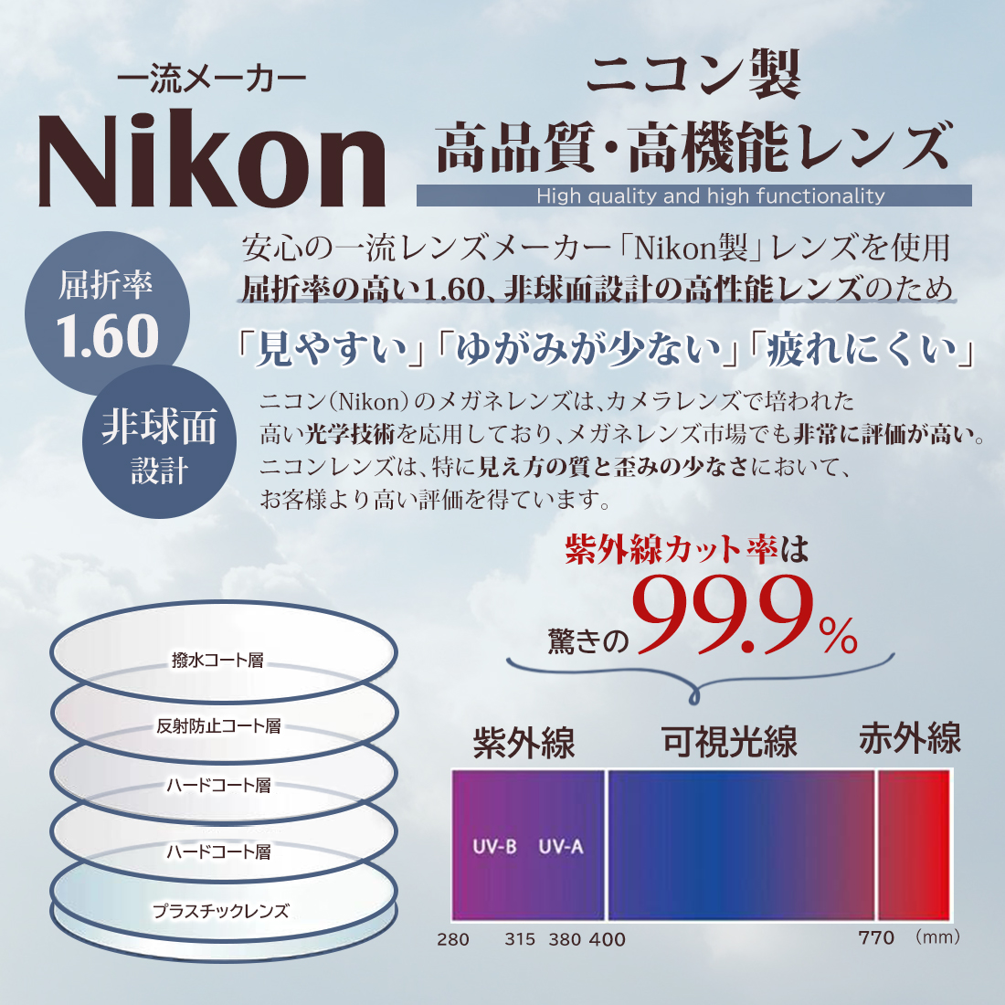 度付きメガネ ジョンレノン メガネ JL1135 一山ブリッジ ラウンド