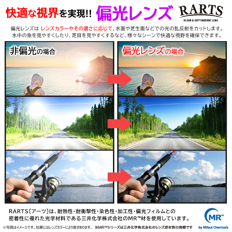 アーツ 偏光サングラス メンズ RARTS 偏光レンズ 運転用 ドライブ 釣り UVカット 選べる12色 度付き可 グレー ブルー グリーン ブラウン  メタルフレーム MJ-416 : mrjunko-rartslen1 : サングラス・ファッション雑貨のビッグマーケット - 通販 - Yahoo  ...