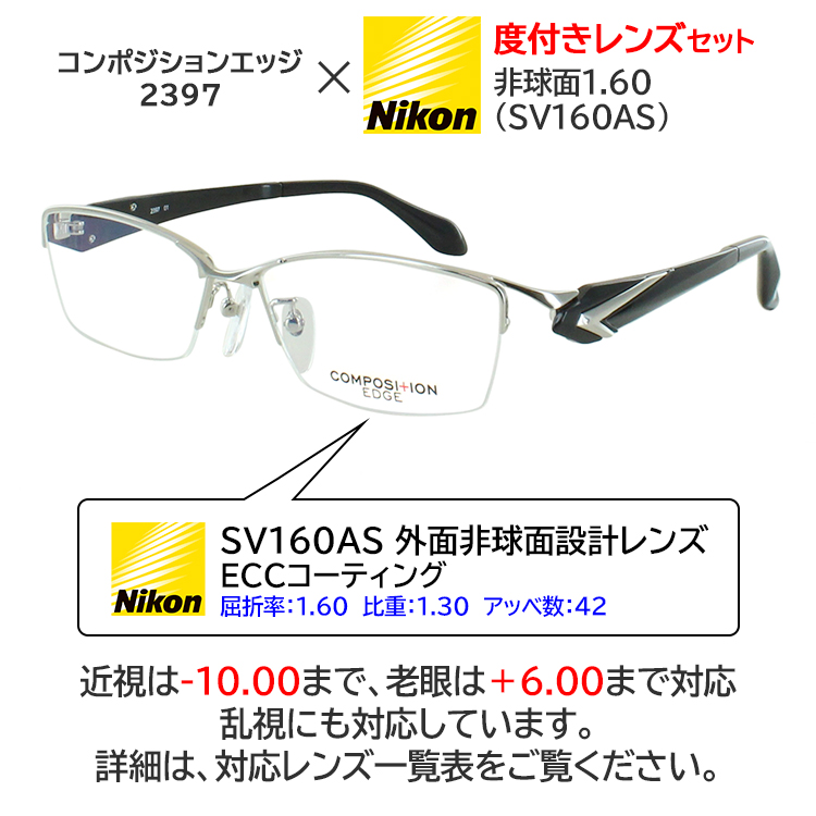 メガネ 度付き 度あり 眼鏡 ハーフリム メタル ウルテム素材 コンビ