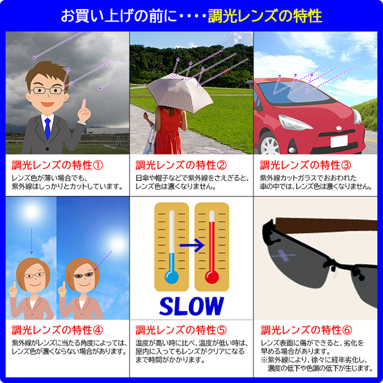 調光レンズ プラスチック 屈折率1.55 非球面 ニコン SV155ASPH 無色