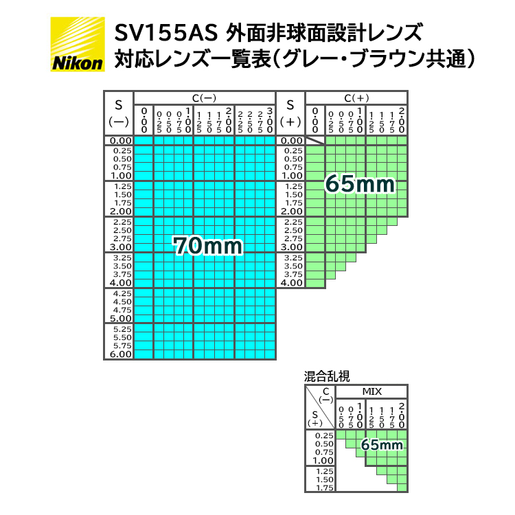 調光レンズ プラスチック 屈折率1.55 非球面 ニコン SV155ASPH 無色