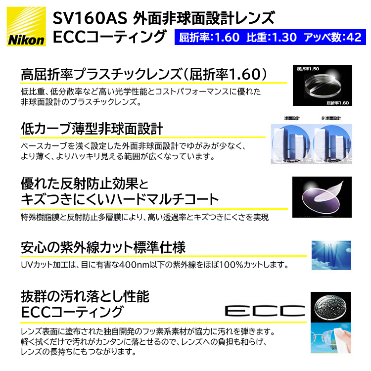 プラスチック 屈折率1.60 非球面 NIKON ニコン SV160AS 無色レンズ ハードマルチコート UVカット 撥水コート 2枚1組  メガネレンズ交換 眼鏡用レンズ 度付レンズ : nikon-sv160as-lens : サングラス・ファッション雑貨のビッグマーケット - 通販 -  Yahoo ...