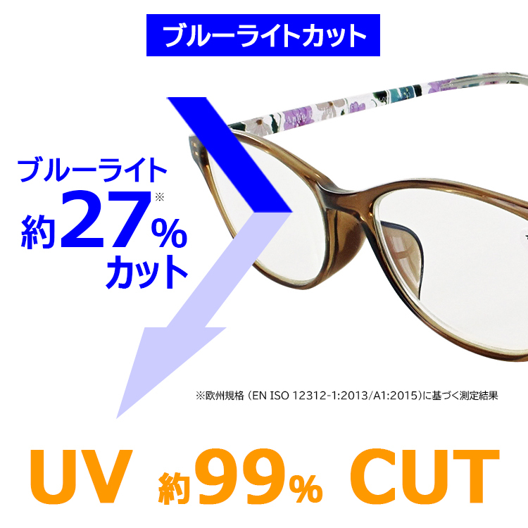 老眼鏡 ブルーライトカット メガネ おしゃれ レディース 北欧