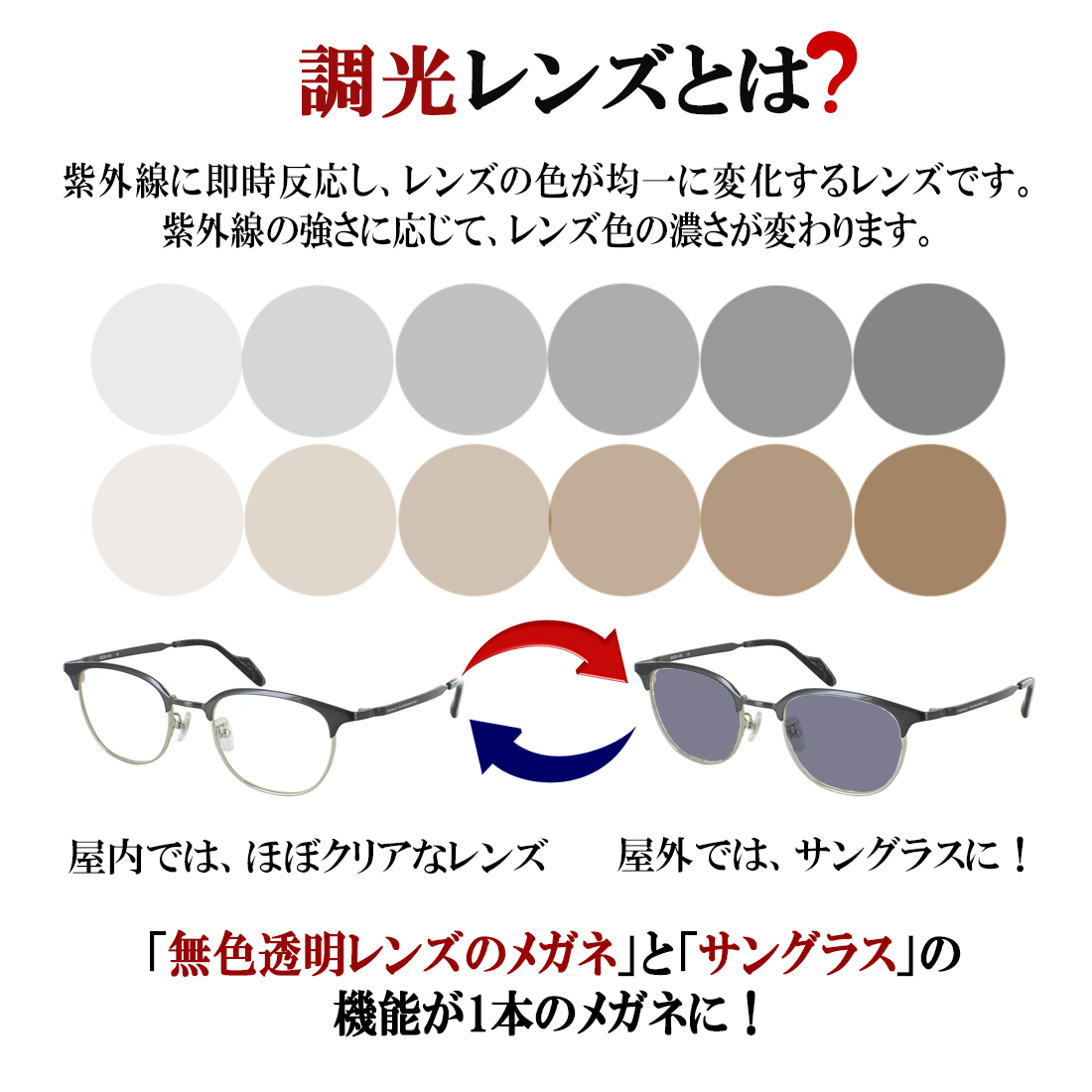 Yohji Yamamoto（ヨウジヤマモト） 調光サングラス メンズ 日本製 調光