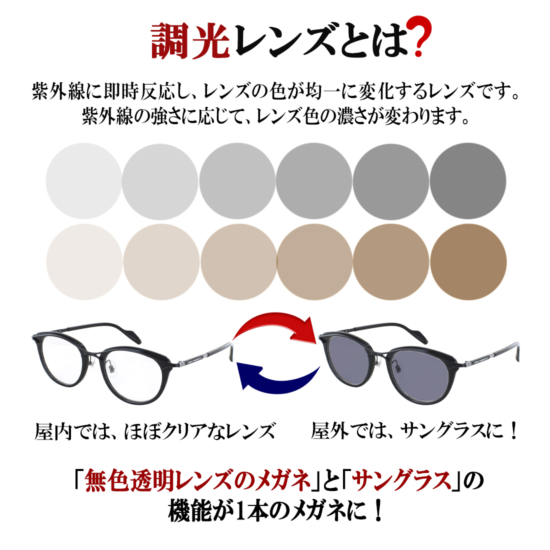 Yohji Yamamoto（ヨウジヤマモト） 調光サングラス メンズ 日本製 調光