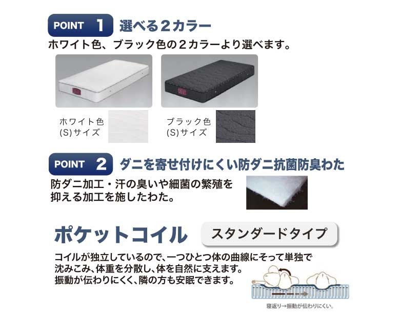 GRANRouge グランルージュ ダブルサイズ マットレス