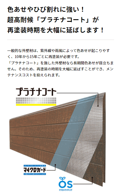 色あせやひび割れに強い