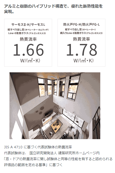 アルミと樹脂のハイブリッド構造で、優れた断熱性能を実現。
