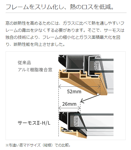 フレームをスリム化し、熱のロスを低減。