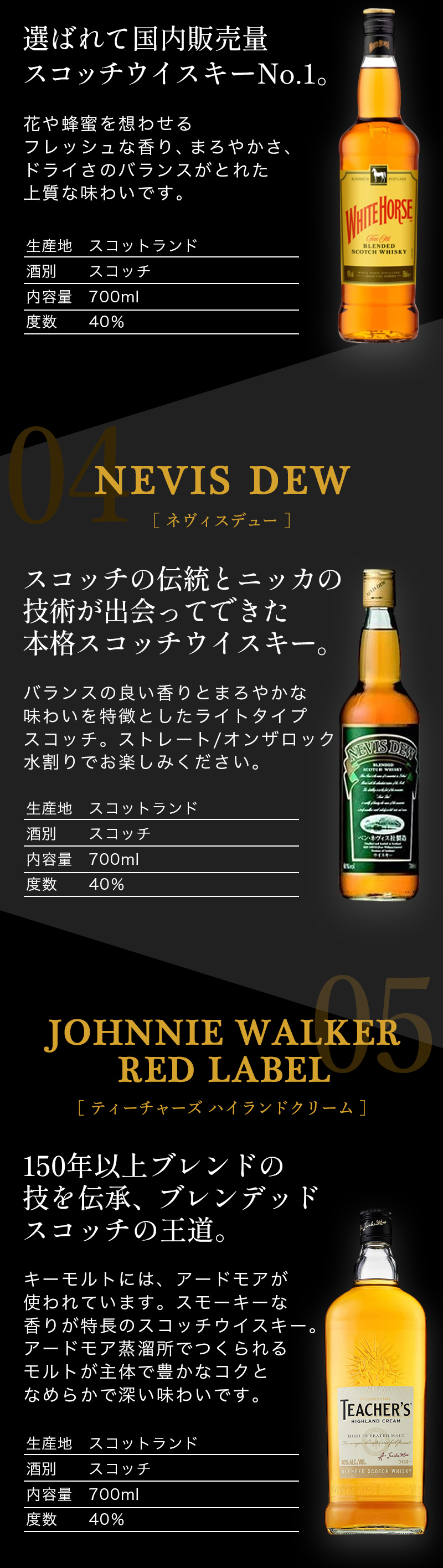 デュワーズ ウイスキー whisky 飲み比べ セット 送料無料 1/10の確率で