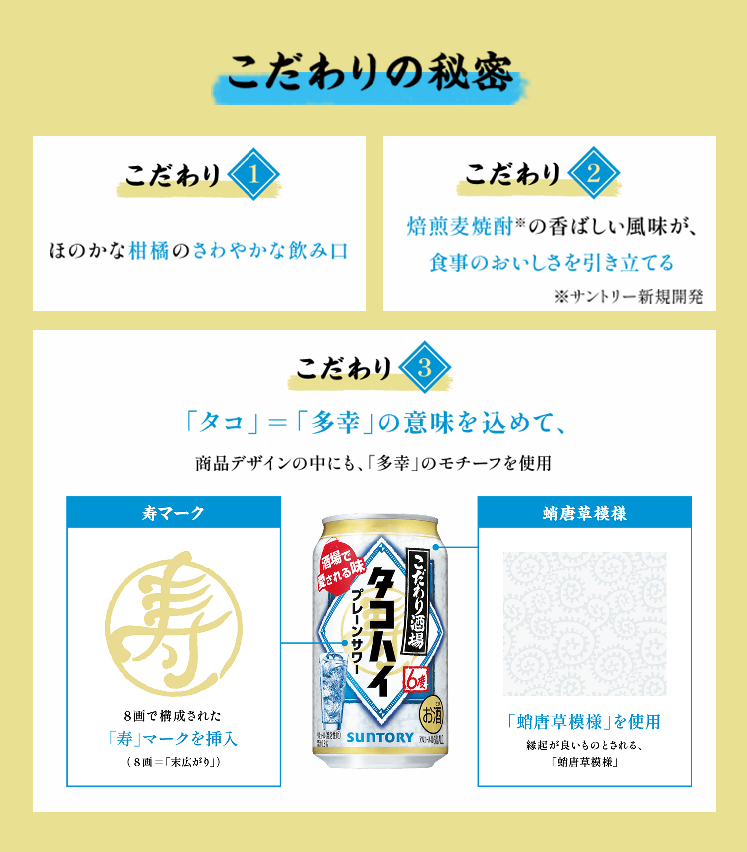 タコハイ　ジムハイボール　55本 楽天市場】サントリー ハイボール ジムビームハイボール 缶