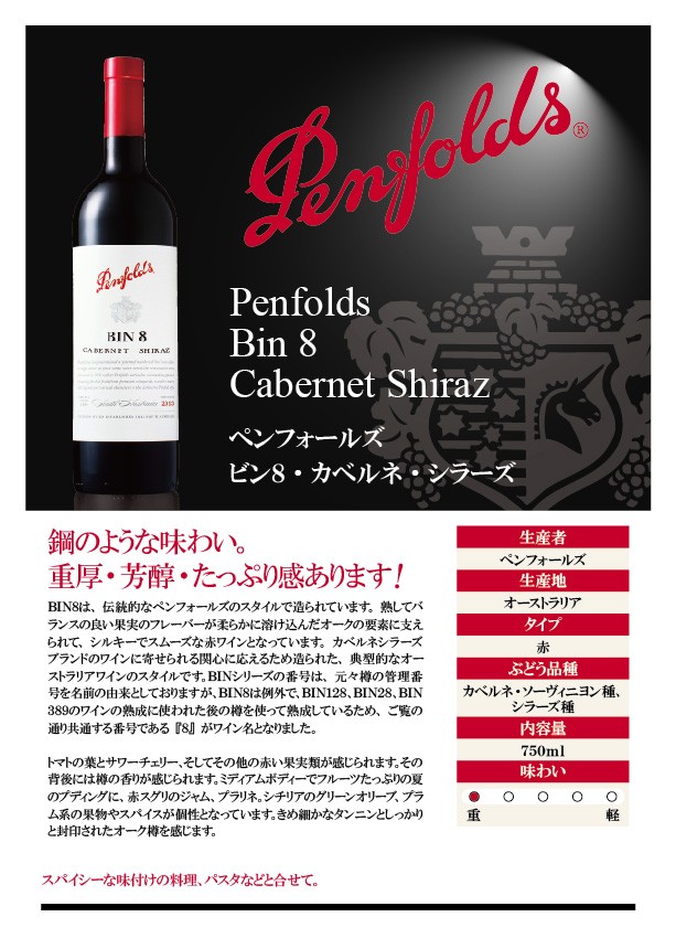 ワイン よりどり6本送料無料 ペンフォールズ ビン8・カベルネ
