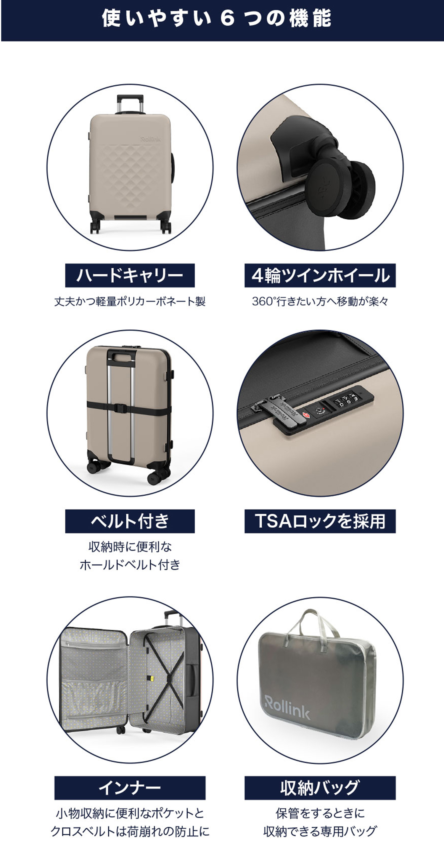 Rollink ローリンク スーツケース キャリーケース フレックス 360