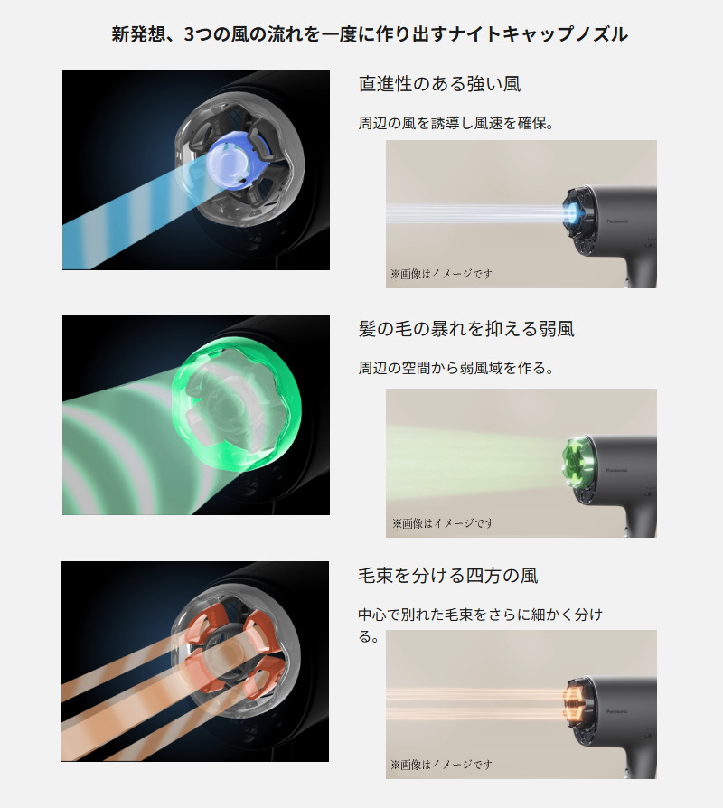 ナノケア （2025年9月新発売）パナソニック ドライヤー EH-NA0K