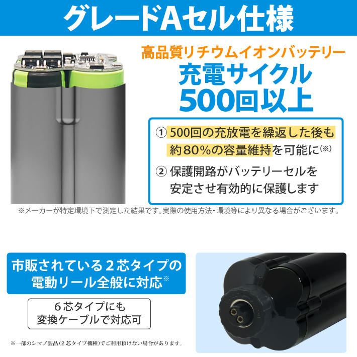 一部カラー予約商品/11月下旬以降発送予定】【公式】HEMAJUN 電動リール用バッテリー 7000mAh 14.8V 充電器 ポーチ付 DL7000  ダイワ/シマノと互換性あり : 102-03 : ビッグハート - 通販 - Yahoo!ショッピング