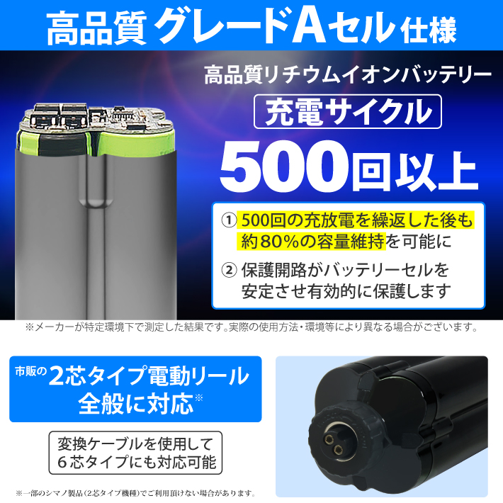 電動リール用リチウムバッテリー14.8V青7000mAhダイワ＆シマノ対応-A 電動リール用リチウムバッテリー 14.8V 青7000mAh ダイワ＆シマノ対応