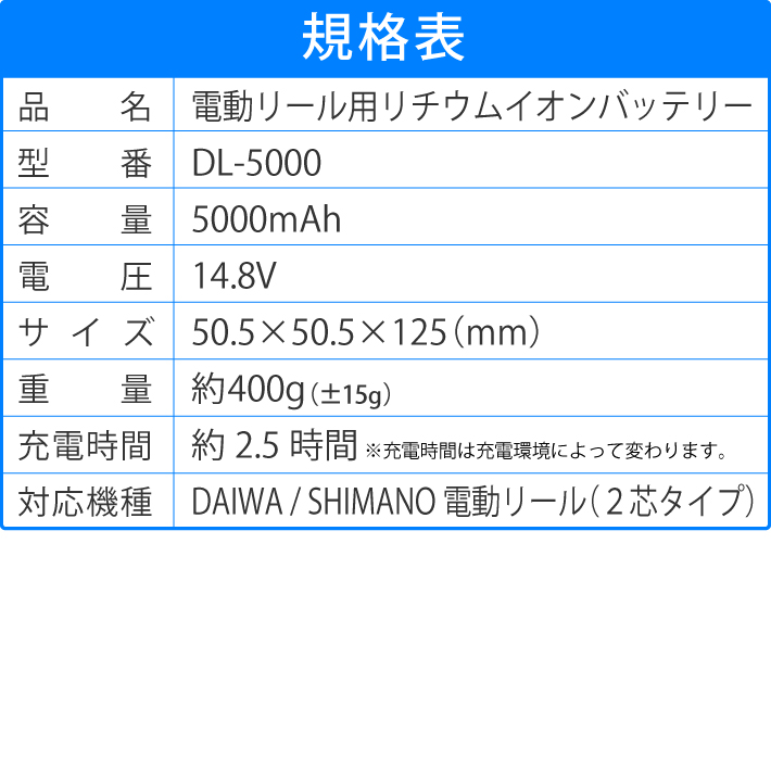 1年保証】【公式】HEMAJUN（ヘマジュン） 電動リール用