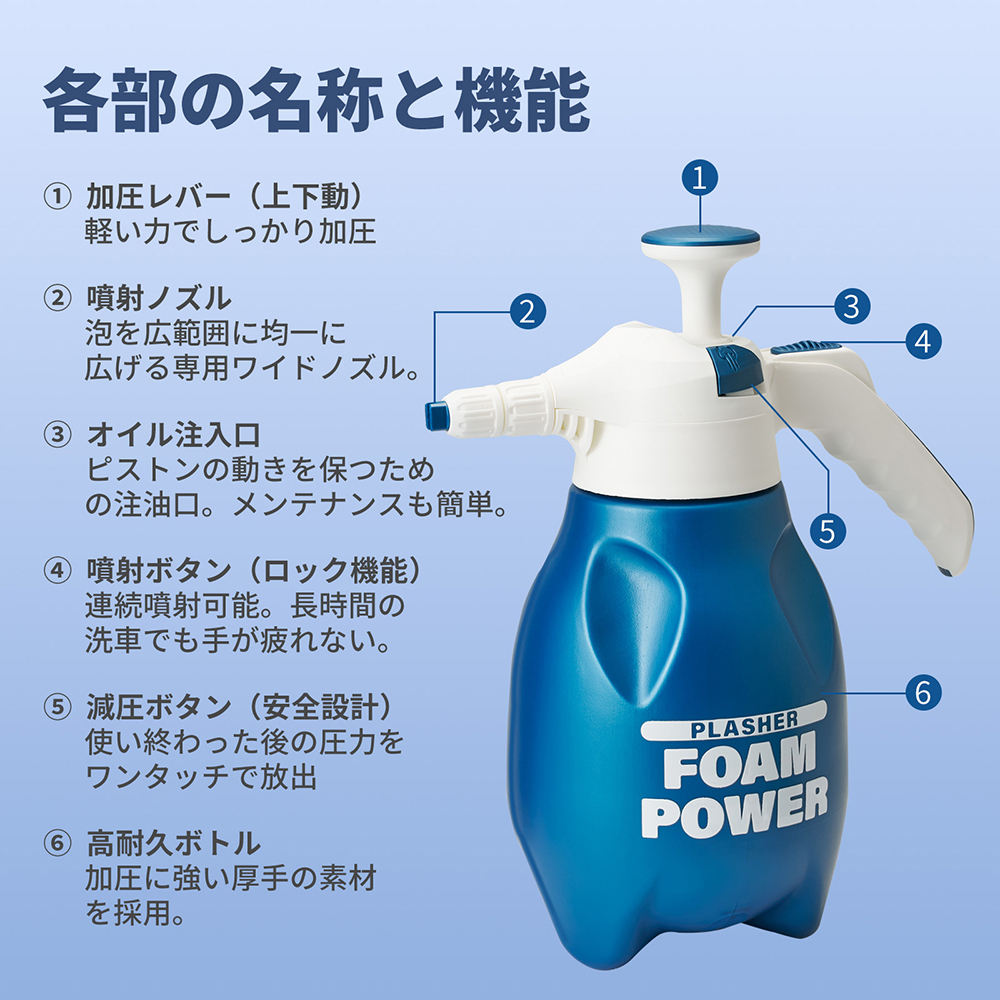 PLASHER フォームガン 洗車 2L 蓄圧式 手動 泡 洗車機 フォーム