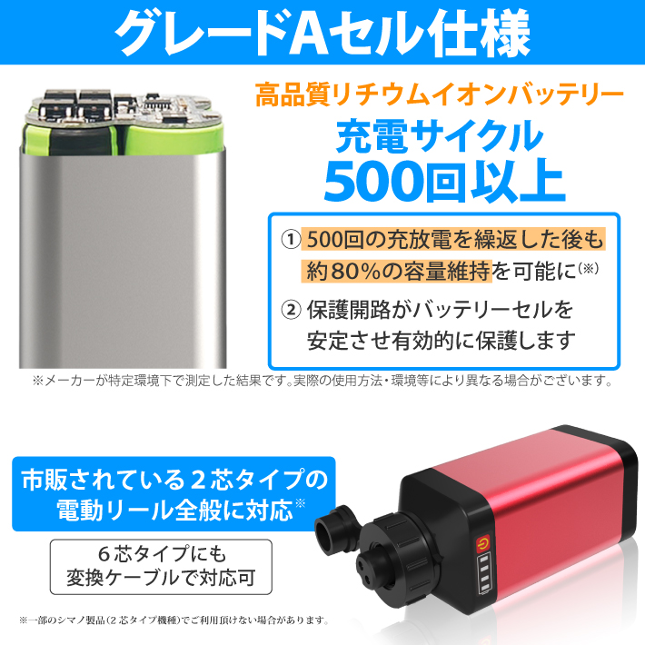 公式】電動リールバッテリー 充電器 ポーチセット14.8V 3500mAh DAIWA SHIMANOと互換性あり 電量残量機能付き LED ライト付き  船釣り 電動リール バッテリー : 115-05 : ビッグハート - 通販 - Yahoo!ショッピング