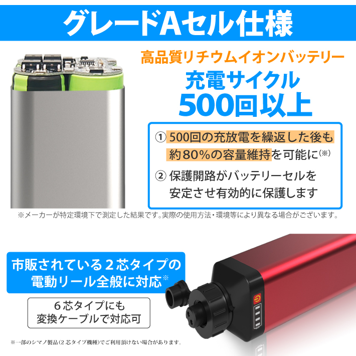 【公式】電動リールバッテリー 充電器 ポーチセット 14.8V 