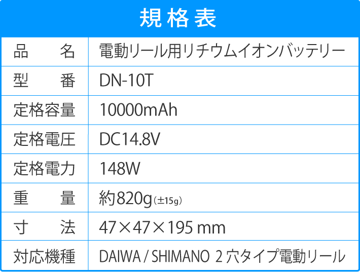 【公式】電動リールバッテリー 充電器 ポーチセット 14.8V 10000mAh  DAIWA SHIMANOと互換性あり 電量残量機能付き LED ライト付き 電動リール バッテリー |  | 09