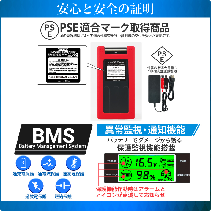 【1年保証】公式 HEMAJUN（ヘマジュン）電動リール用バッテリー DN-20A 16000mAh 16.8V 大容量 BMS 保護機能 監視 異常通知 アラーム 機能搭載の画像