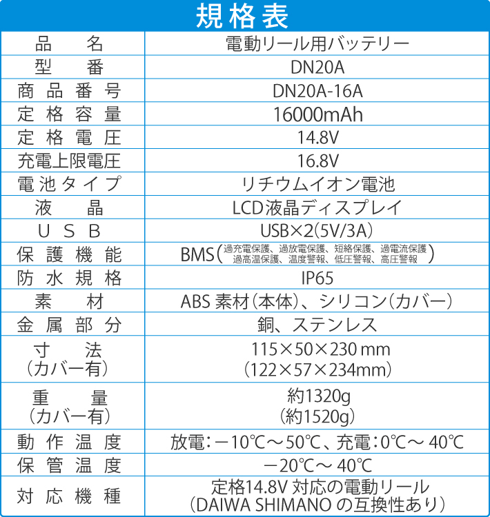 【1年保証】公式 HEMAJUN（ヘマジュン）電動リール用バッテリー DN-20A 16000mAh 16.8V 大容量 BMS 保護機能 監視 異常通知 アラーム 機能搭載の画像
