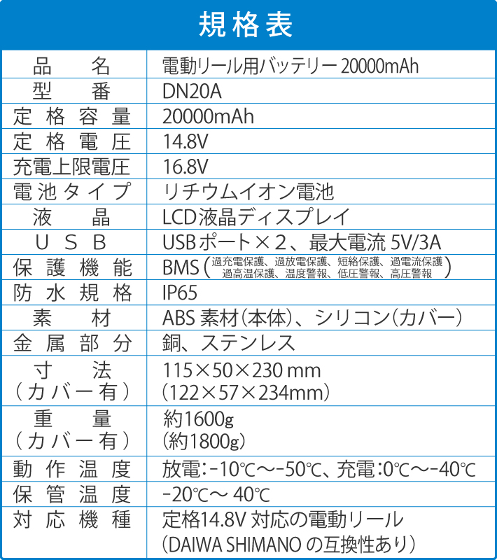 HEMAJUN（ヘマジュン）電動リール用バッテリー DN-20A 20000mAh 16.8V