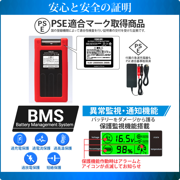 1年保証 公式 HEMAJUN ヘマジュン 電動リール用バッテリー DN-20A
