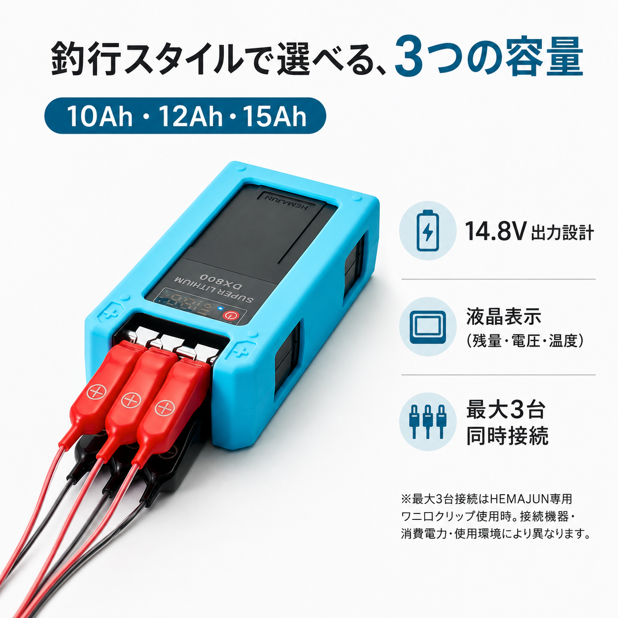 予約/5月18日以降発送予定 電動リール バッテリー HEMAJUN DX800 電動