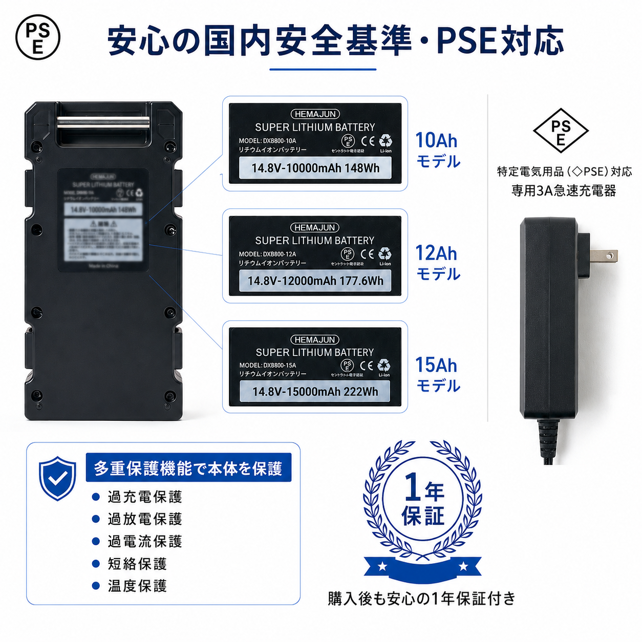 ダイワ シマノ電動リール用スーパーリチウムバッテリー14.8V 15000mAh