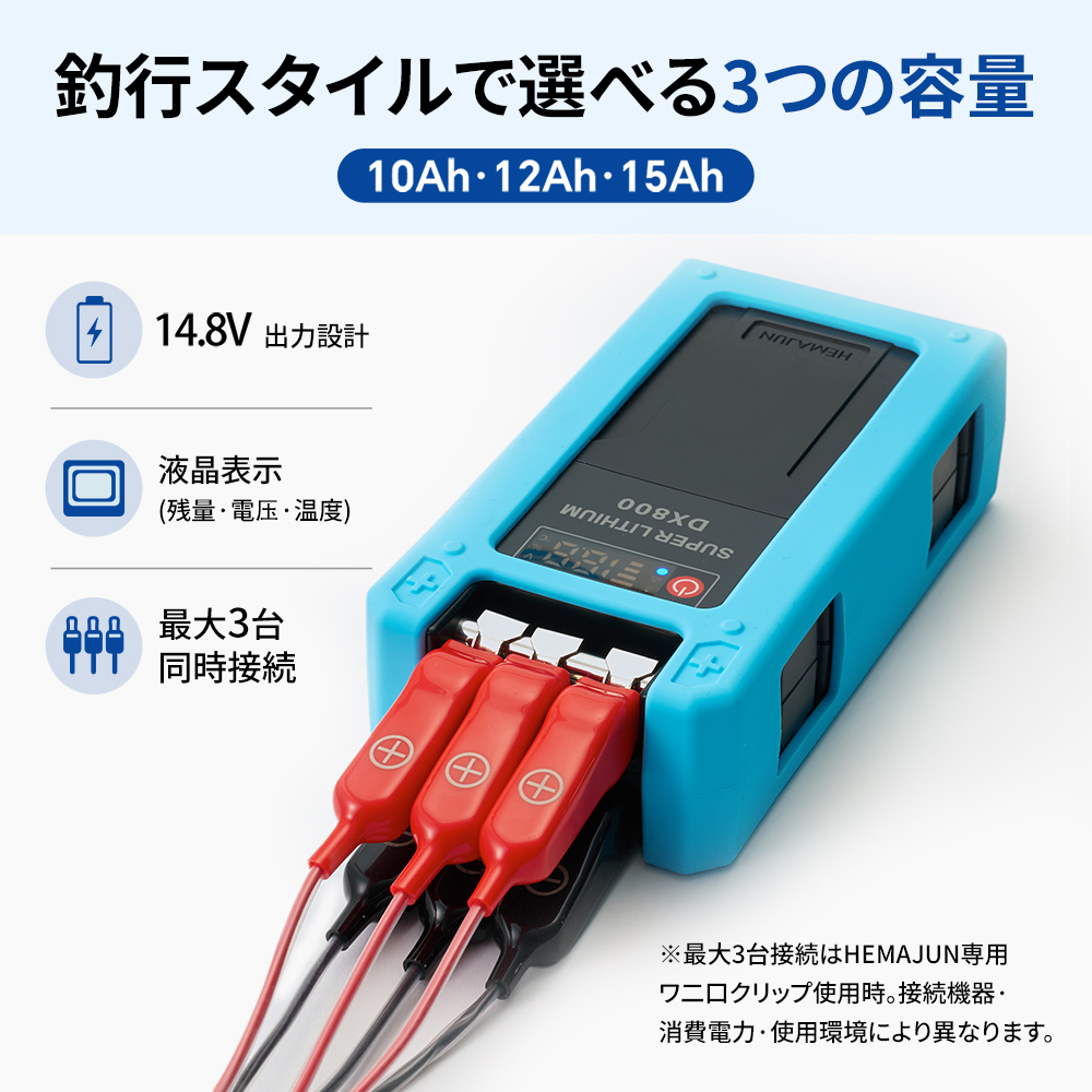 電動リール バッテリー HEMAJUN DX800 電動リール用 14.8V 10Ah ダイワ