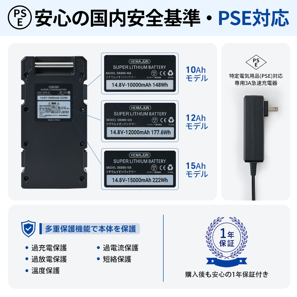 電動リール バッテリー HEMAJUN DX800 電動リール用 14.8V 10Ah ダイワ