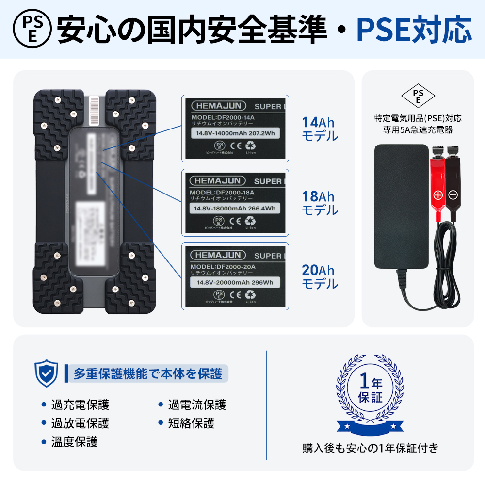 HEMAJUN 電動リール用バッテリー DF2000 14.8V 大容量 14000mAh ダイワ