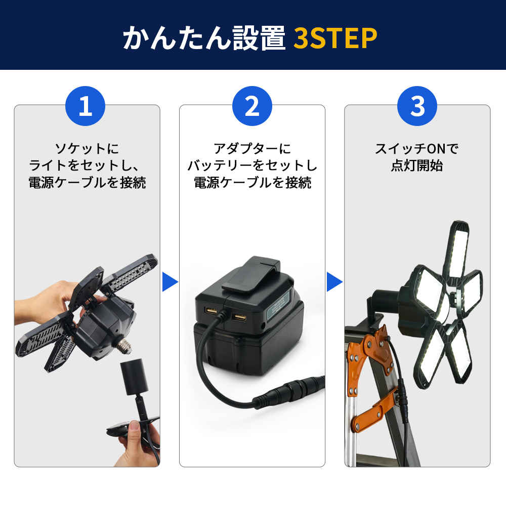 1年保証】HEMAJUN 投光器 led 折りたたみ投光器 マキタ バッテリー 18V