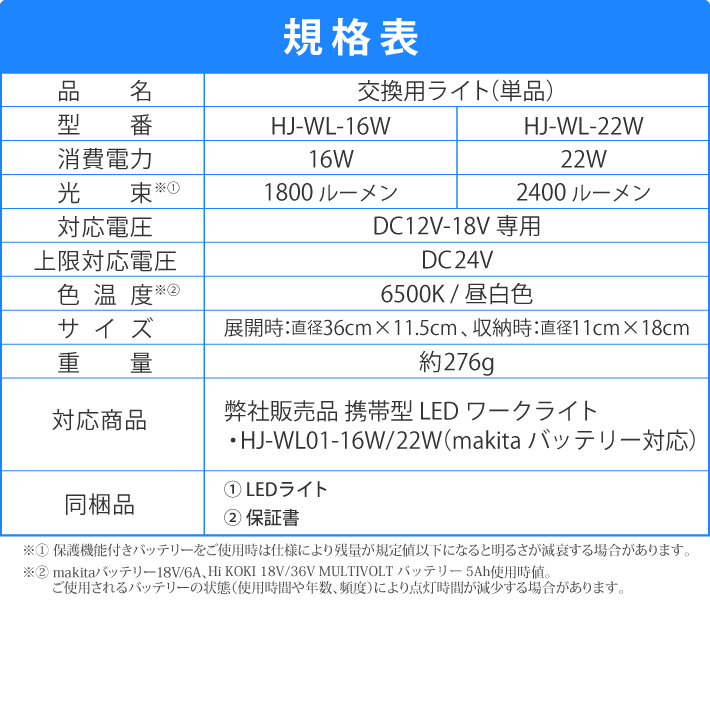 HEMAJUN 投光器 単品 led 充電式 折りたたみ投光器 マキタ バッテリーと互換性あり 16W 1800lmと22W 2400lmの2仕様選択可 12V-18V対応 |  | 04