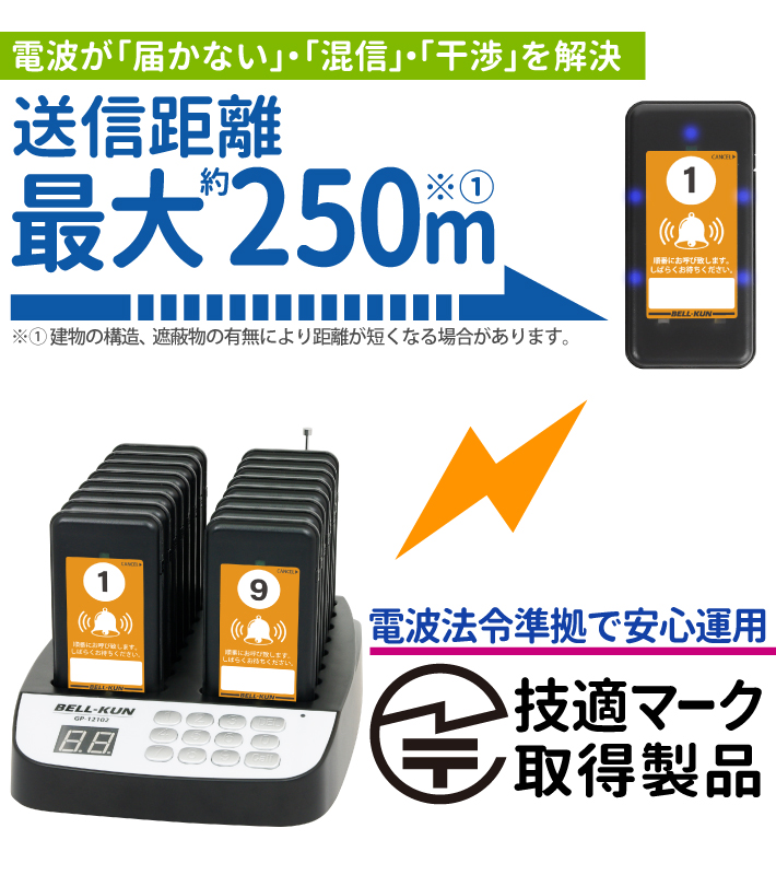 電波法適合 ゲストページャー 呼び出しベル 受信機 16台セット 呼び出し機 コールベル ゲストレシーバー フードコート