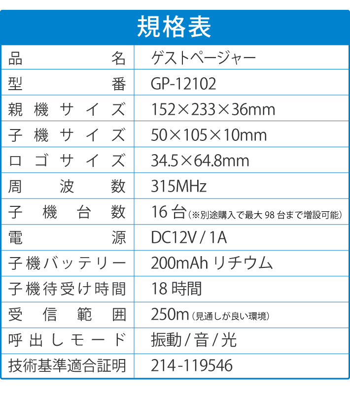 電波法適合 ゲストページャー 呼び出しベル 受信機 16台セット 呼び出し機 コールベル ゲストレシーバー フードコート