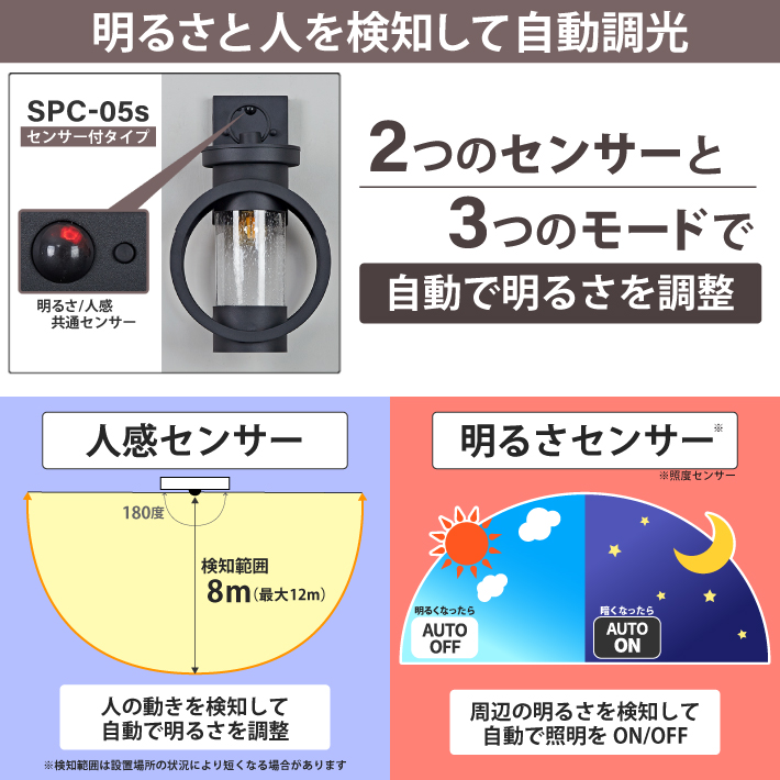 人感センサー】玄関灯 ポーチライト 防雨 外灯 玄関 LED 照明 門柱灯