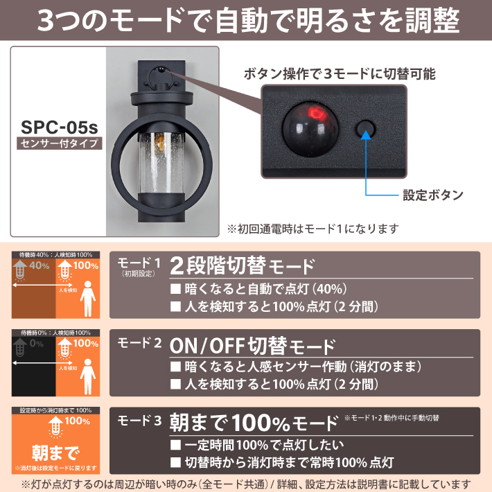 人感センサー】玄関灯 ポーチライト 防雨 外灯 玄関 LED 照明 門柱灯