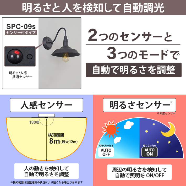 人感センサー】玄関灯 ポーチライト 防雨 外灯 玄関 LED 照明 門柱灯