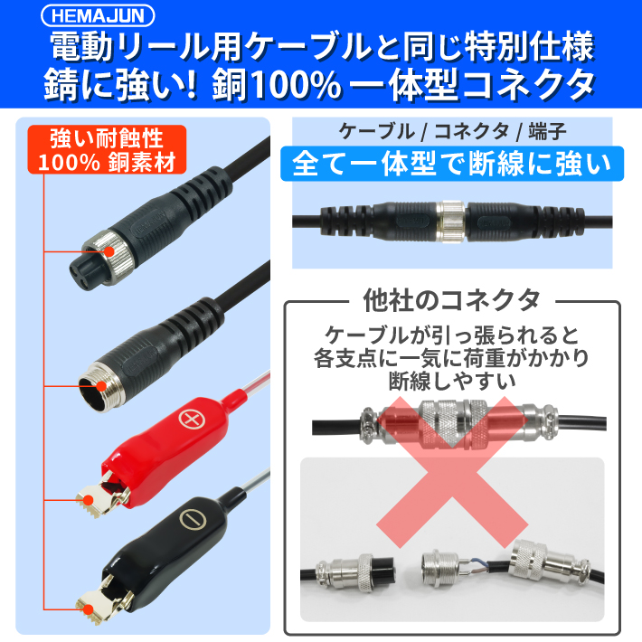 HEMAJUN(ヘマジュン)集魚灯 30w 14-18V バッテリー専用 3600ルーメン
