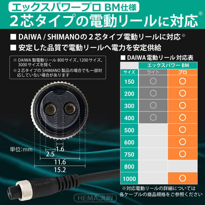 DAIWA SHIMANO ダイワ シマノ 電動リール 2芯 タイプ専用 延長コード 2.7m BMバッテリー仕様 2穴 タイプ バッテリー 釣り 船釣り｜bigheart｜02