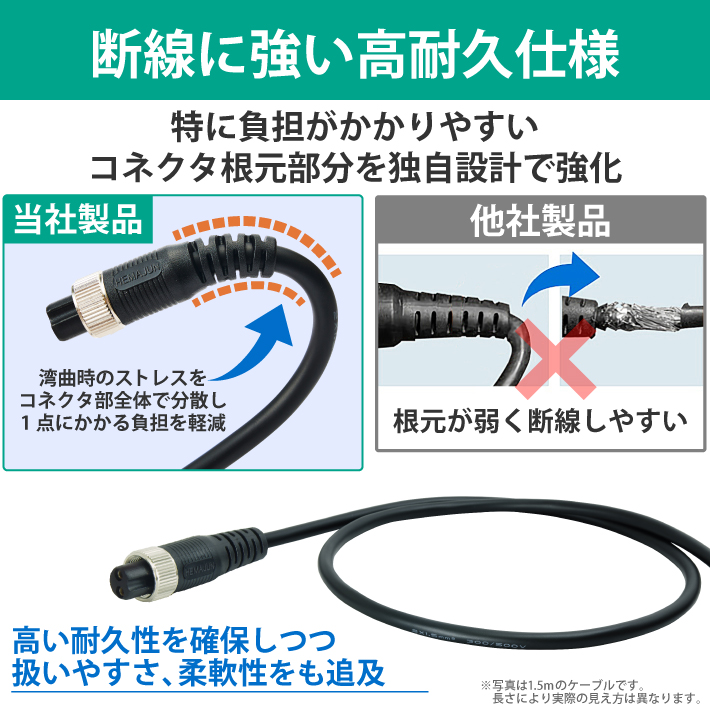 DAIWA SHIMANO ダイワ シマノ 電動リール 2芯 タイプ専用 延長コード 2.2m BMバッテリー仕様 2穴 タイプ バッテリー 釣り 船釣り 関連画像4