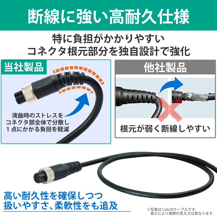 【公式】HEMAJUN (ヘマジュン) エックスパワープロBM BMバッテリー仕様 2m 2芯タイプ DAIWA・SHIMANO電動リールと互換性あり 電動リールバッテリー 219-04 関連画像4