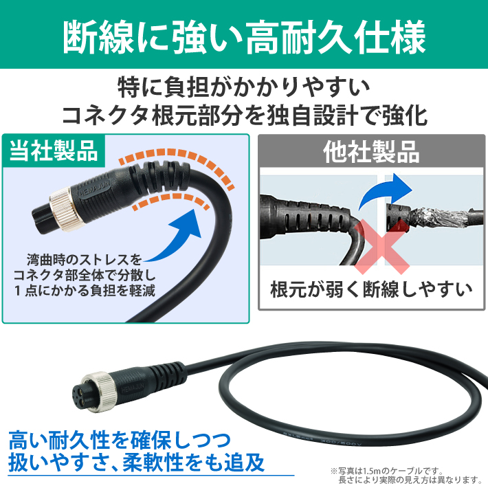 シマノ電動リールコード6芯タイプのおすすめ人気商品一覧 通販
